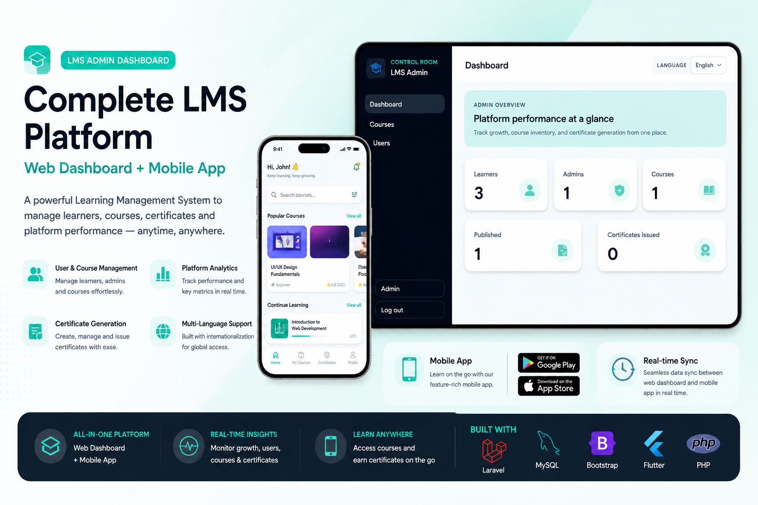 Smart Learning Management System