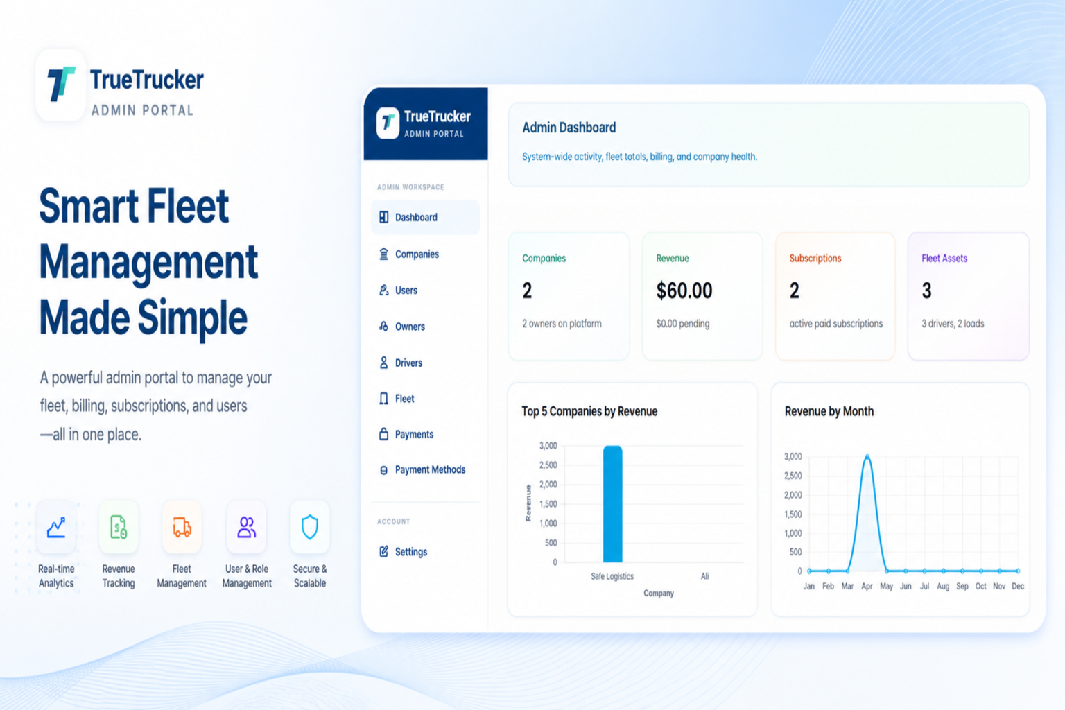 Truck & Fleet Management Admin Dashboard